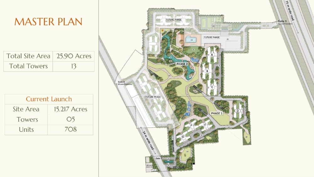 Serenity Hills Strategic Master Plan